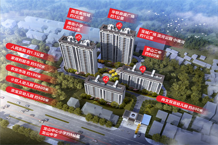 龙都明诚园南组团套三69万黄金二楼带车库